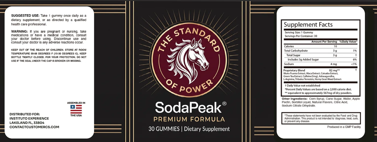 Sodapeak supplement label — full ingredient disclosure